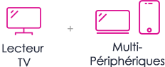 Forfait Standard - IPTV Belgique TV